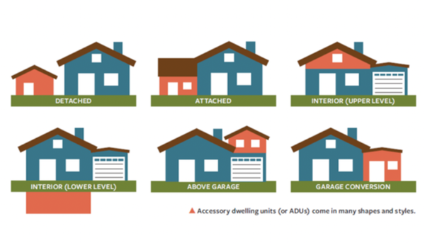 How Minnehaha County is looking to meet future housing needs